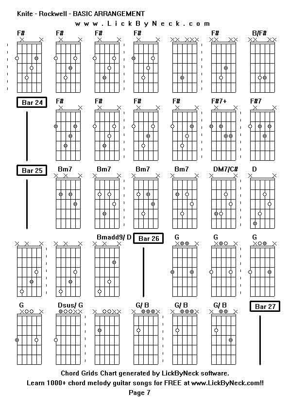 Chord Grids Chart of chord melody fingerstyle guitar song-Knife - Rockwell - BASIC ARRANGEMENT,generated by LickByNeck software.